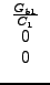 $\displaystyle \begin{array}{c}
\frac{G_{b1}}{C_1} \\
0 \\
0
\end{array}$