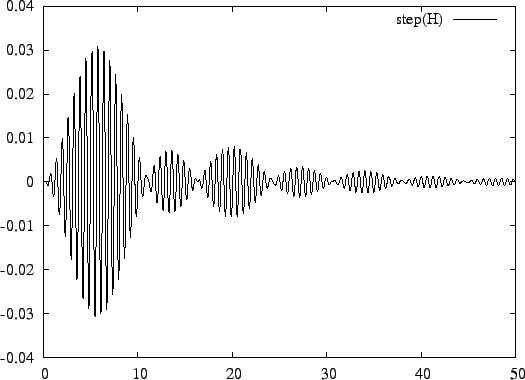 \includegraphics{example/step}