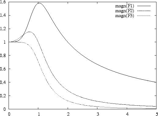 \includegraphics{example/scale_1}