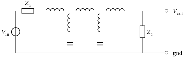 m-derived filter