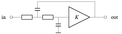 A Sallen and Key filter