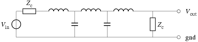 \begin{figure}%\centerline{\epsfbox{wave1.eps}}
\end{figure}